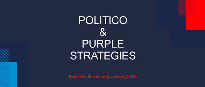 POLITICO & Purple Strategies Post-Election Survey: January 2025